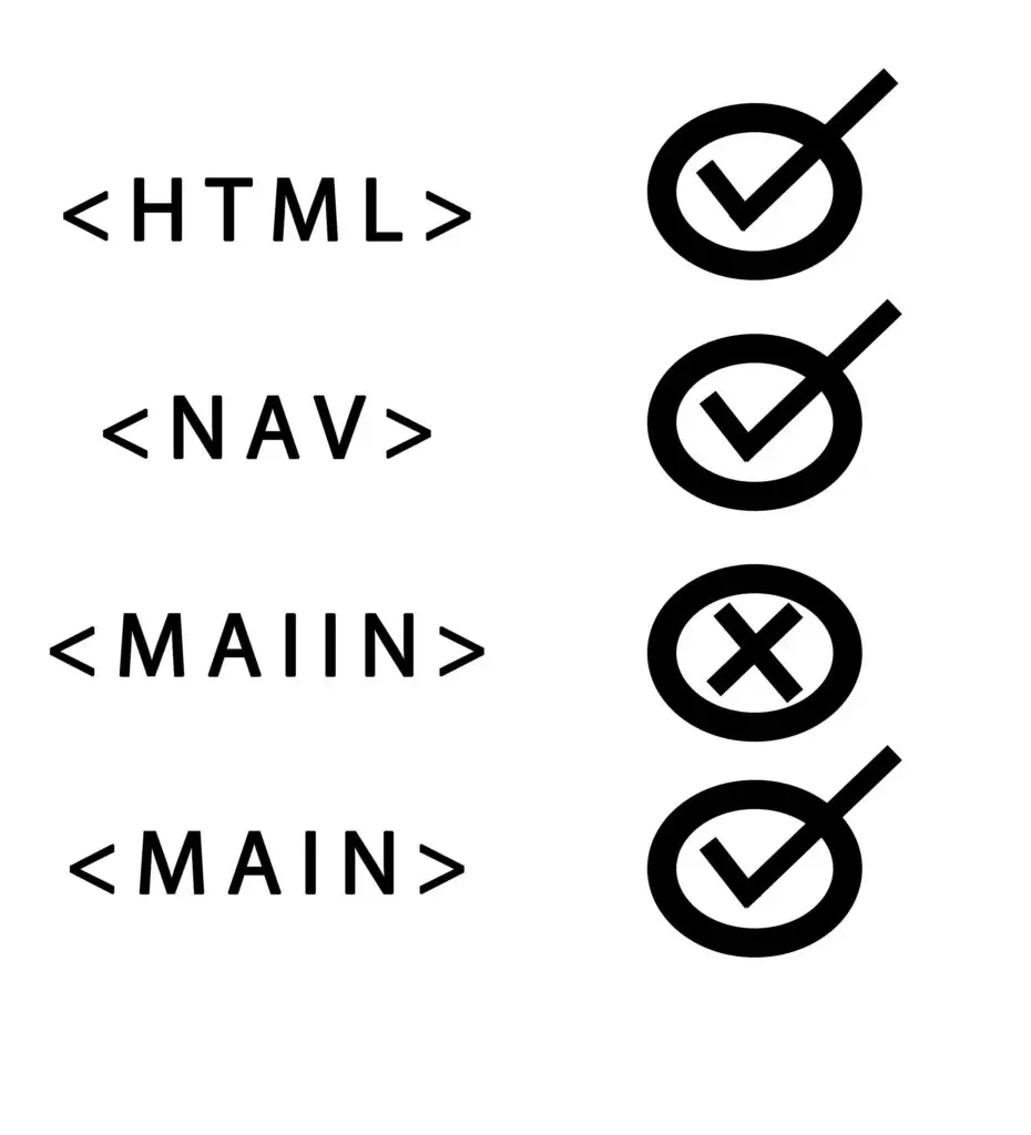 List of HTML codes with "checks" at the rigth hand
